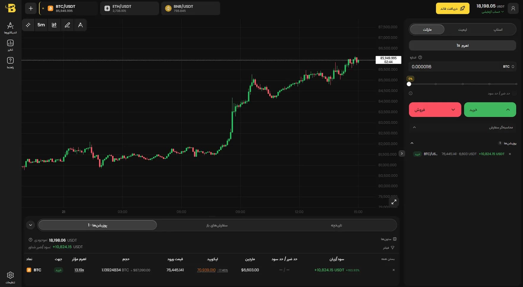 داشبورد معاملاتی بلک راکت با چارت زنده BTC/USDT، تیکت سفارش و پوزیشن‌های باز