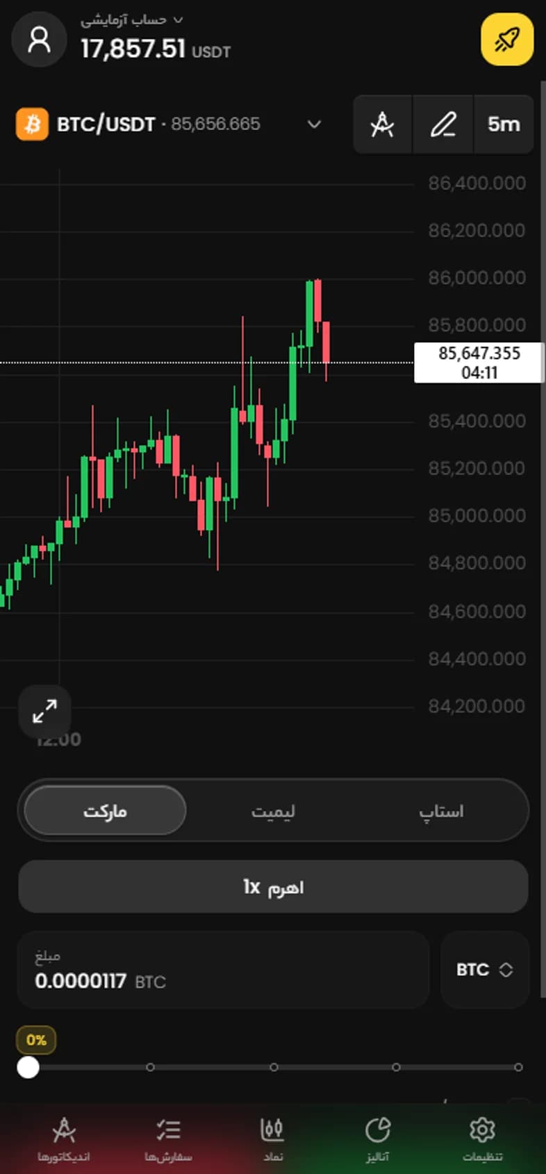 The BLACK ROCKET trading dashboard with a live BTC/USDT chart, order ticket and open positions